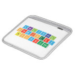 Analytical
 Chemistry
 Techniques  iPad Sleeves