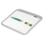 Sandeep gola   iPad Sleeves