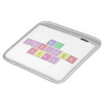 asa
 fathiatun
 nuri  iPad Sleeves