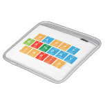 Happy
 Birthday 
 Chris  iPad Sleeves