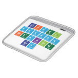 rafael
 aaaaaa
 breaking
 bad  iPad Sleeves