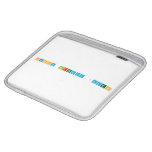 Happy Birthday Jaden  iPad Sleeves