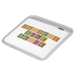 Periodic
 Table
 Writer  iPad Sleeves