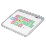 Happy 
 Birthday
 Sanj  iPad Sleeves