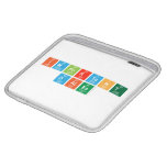 Important
 Dates  iPad Sleeves