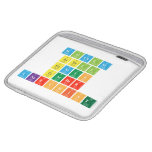 Malcolm
 Astell
 Genius
 Teacher
 Anarchist   iPad Sleeves