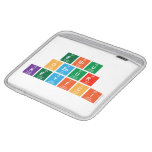Ebru 
 oznur 
 Keyfci   iPad Sleeves