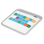 UMMUHAN
 Kaya
 Yavuzoglu
   iPad Sleeves