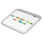 The periodic Table
 by
 Mrs Devine  iPad Sleeves