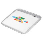FACT
 MAGUKUBJANE
 ROCKS
 «««»»»  iPad Sleeves