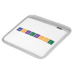 backtfront  iPad Sleeves