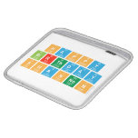 Happy
 Birthday
 Shannon  iPad Sleeves