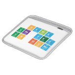 HABIA 
 UNA VEZ
 UN ATOMO  iPad Sleeves