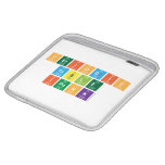 Periodic
 Table
 ipunk  iPad Sleeves