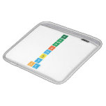Pr
 Pa
 Ac
 Cl
 Co
 Te
 Ti
 Sa  iPad Sleeves