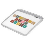 Periodic
 Table
 Writer  iPad Sleeves