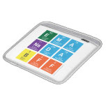 ema
 nada
 bff  iPad Sleeves