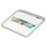 Chandrakanth
 Gadipelly  iPad Sleeves