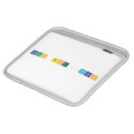 capas tectónicas  iPad Sleeves