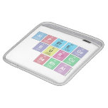 alperege
     burcu
    serhat  iPad Sleeves