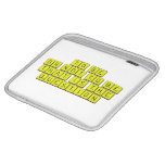TO BE
 OR NOT TO BE
 THAT IS THE 
 QUESTION  iPad Sleeves