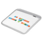Ai Ilmiati
 And
 Yafie Al Islami  iPad Sleeves