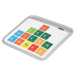 At 
 Lee
 Science
 Matters  iPad Sleeves