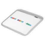 Maria carina questa?  iPad Sleeves