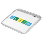 measure  iPad Sleeves