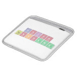 Ashish Pankhania  iPad Sleeves