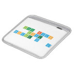 james bryan
 love
 renzle niÑa  iPad Sleeves