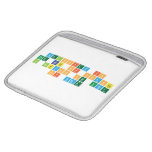 Velocity is
 the Rate of Change
 in Position per unit
 of time  iPad Sleeves