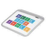 BEGUM
 FERHAT
 KARAMAN  iPad Sleeves