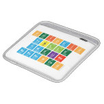 Periodic
 Tablle
 Timeline
 References  iPad Sleeves