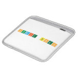 Sumit singh  iPad Sleeves