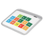 Lee 
 Science
 Matters  iPad Sleeves