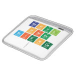 rahul 
 hates 
 science
   iPad Sleeves