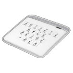 Periodic
 Table
 Writer
 Jason  iPad Sleeves