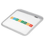 Syamsundhar   iPad Sleeves