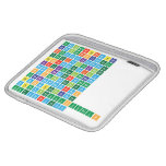 AcAgAlAmArAsAtAuBBa
 BeBhBiBkBrCCaCdCeCf
 ClCmCnCoCrCsCuDbDsDy
 ErEsEuFFeFlFmFrGaGd
 GeHHeHfHgHoHsIInIr
 KKrLaLiLrLuLvMdMgMn
 MoMtNNaNbNdNeNiNoNp
 OOsPPaPbPdPmPoPrPt
 PuRaRbReRfRgRhRnRuS
 SbScSeSgSiSmSnSrTaTb
 TcTeThTiTlTmUUuoUupUus
 UutVWXeYYbZnZr  iPad Sleeves