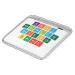 Kathy
 Holfelder
 Science
 Teacher
   iPad Sleeves