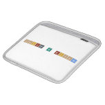 Shivam kr mishra  iPad Sleeves