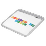 Checklists And
 Coaching  iPad Sleeves