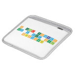 o lugar procurado
 esta a dez sul
 setentaoeste  iPad Sleeves