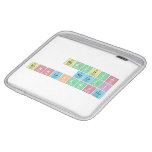 NOMVUYO
 NDLAZI
 NONHLAKANIPHO  iPad Sleeves