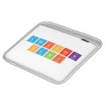 ABHISHEK
 SAINI  iPad Sleeves