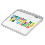 medical lab
  professionals
 get results  iPad Sleeves