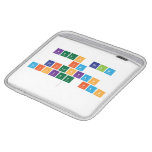 KEEP CALM
 IM
 SRILANKAN
 CRICKET FAN
   iPad Sleeves