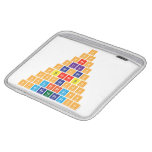 H
 Hh
 Hheh
 Hlilih 
 Hbecbeh
 Hbneneb|h
 Hcpcapch
 Hnscbrbrscn|h
 H|onibaybbanioh  iPad Sleeves