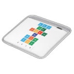 May
 the
 force
 be
 with
 you
 2019  iPad Sleeves